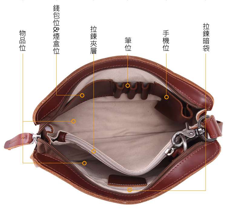 高檔真皮手拿包 瘋馬皮手拿包 油蠟牛皮手拿包 商務頭層牛皮手抓包 大容量拉鏈真皮文件包 休閑皮夾真皮包包