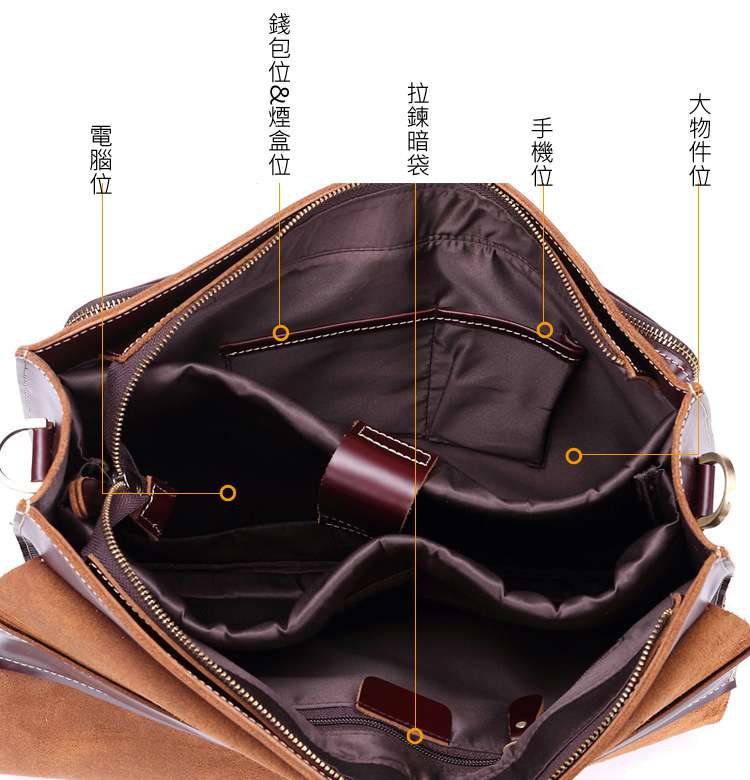 復古頭層牛皮商務公事包 真皮公文包 筆電包 歐美男士高檔手提包 油蠟皮電腦包 油蠟牛皮行李包 真皮包包 