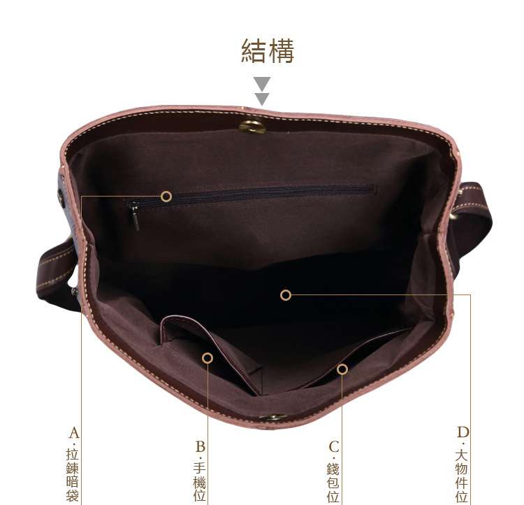 真皮油蠟皮後背包 歐美男士頭層牛皮復古旅行背包 戶外休閑電腦包 真皮雙肩包 可裝15寸筆電包 筆記本電腦包
