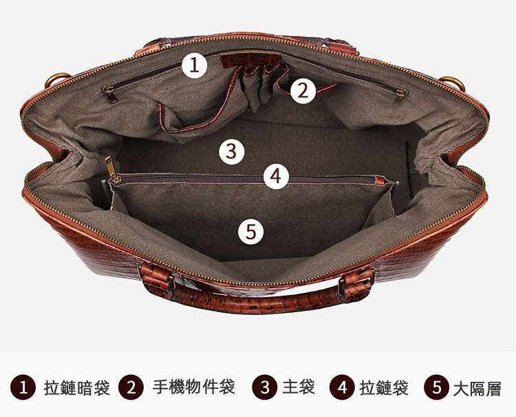女士鱷魚紋包包 復古時尚牛皮手提包 歐美鱷魚紋頭層牛皮女式包包 真皮肩背包側背包 真皮包包