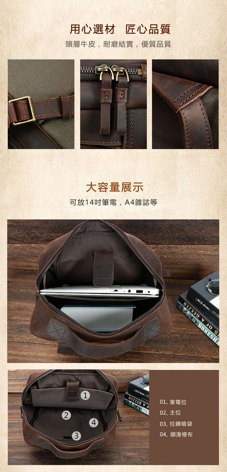 男士後背包 復古瘋馬皮雙肩包 牛皮旅行背包 真皮雙肩電腦包 男式商務電腦包 真皮包包