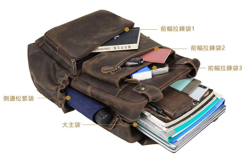 新款瘋馬皮後背包 真皮男士雙肩包 大容量復古旅行背包 頭層牛皮筆電包 男式商務電腦包 真皮男包 包包
