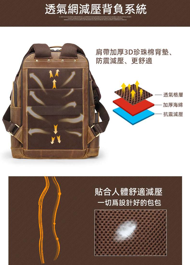 歐美復古瘋馬皮後背包 頭層牛皮雙肩背包 抗震減壓戶外登山背包 多功能旅行包行李包 真皮包包