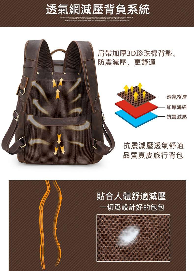 復古瘋馬皮雙肩包 男士大容量15.6吋電腦背包 頭層牛皮雙肩背包 真皮後背包旅行包 多功能減壓旅行背包 可掛行李箱後背包