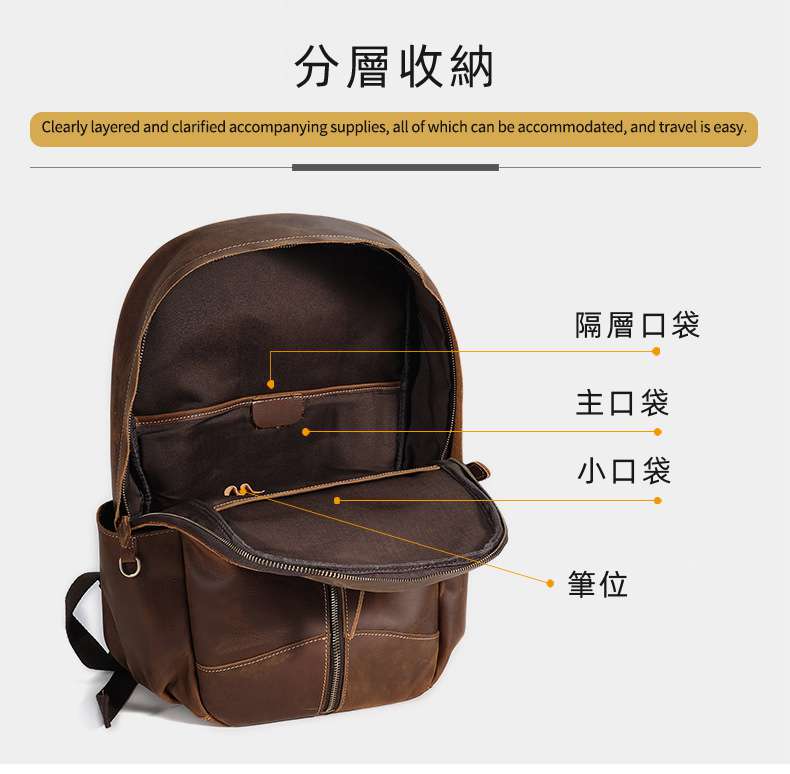 復古經典瘋馬皮後背包 頭層牛皮雙肩背包 大容量旅行包 商務電腦背包 可掛行李箱 真皮包包