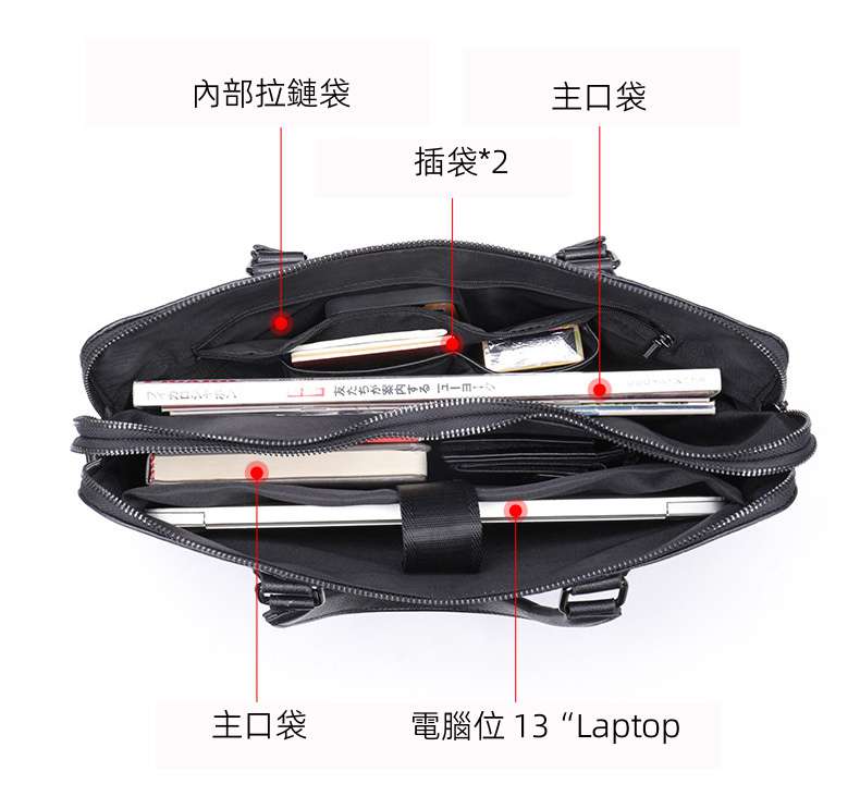 時尚鱷魚紋商務公事包，頭層牛皮手提包，男士包包，職場商旅背包手袋，電腦包，斜背包側背包！ 真皮包包