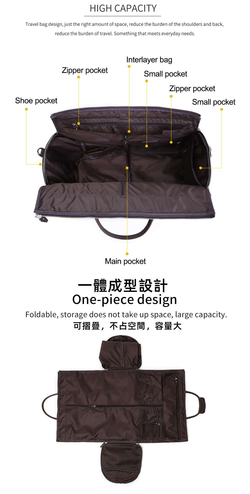 多功能摺疊西裝收納包 手提旅行包 幹濕分離健身包 獨立鞋位行李袋 瘋馬皮復古旅行手袋 真皮包包