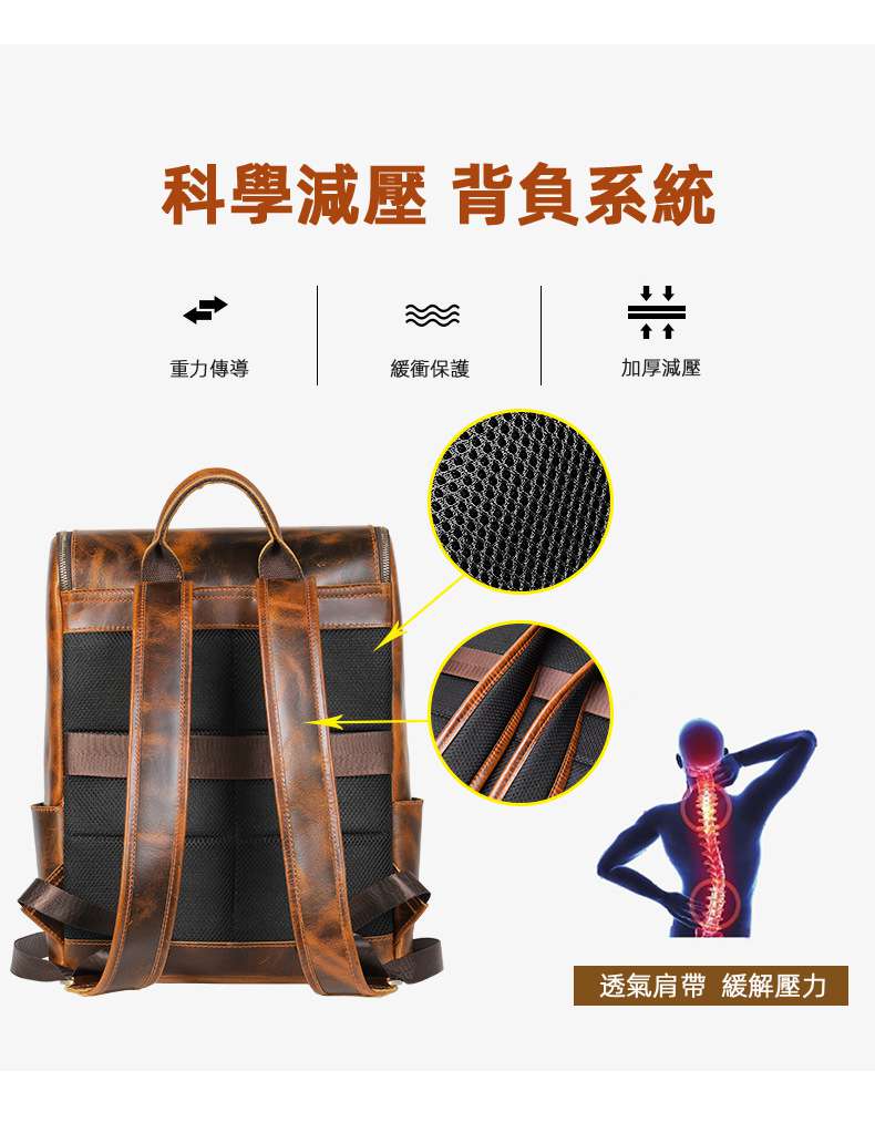 復古油皮後背包 瘋馬皮雙肩背包 男士戶外多功能真皮雙肩包 15.6吋電腦包旅行包 真皮包包