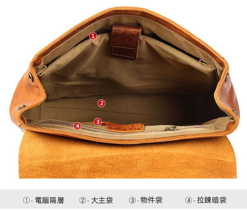 閃點皮雙肩包 復古學院風學生書包後背包 男士雙肩背包 頭層牛皮男士雙肩包真皮男包 真皮包包