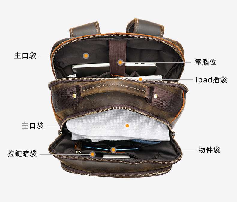 復古瘋馬皮後背包 蜂窩透氣掛行李箱旅行背包 16吋筆電背包 大容量雙肩背包商務電腦背包 真皮包包