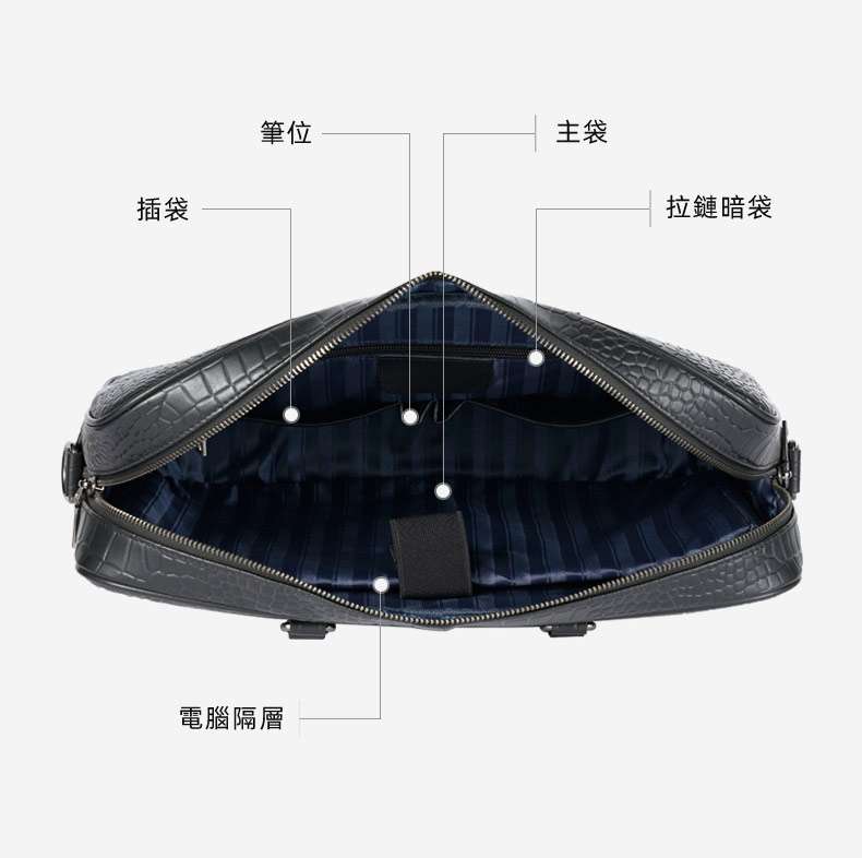 新款鱷魚紋壓花公文包 真皮手提包 大容量商務15.6吋電腦包公事包手袋 男士斜背包推薦 真皮包包