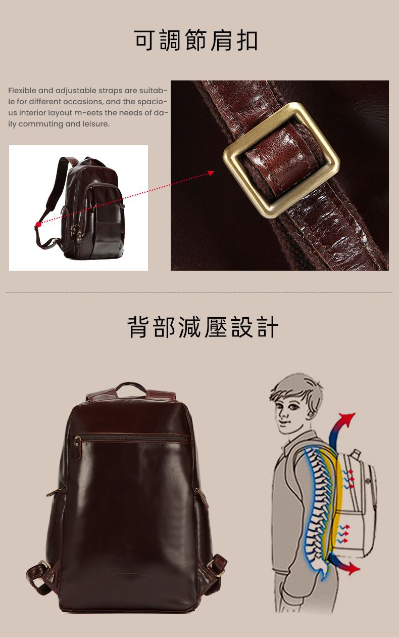 新款油蠟皮商務後背包 15.6吋電腦雙肩包 通勤休閑男士旅行背包 真皮包包男包推薦 真皮包包