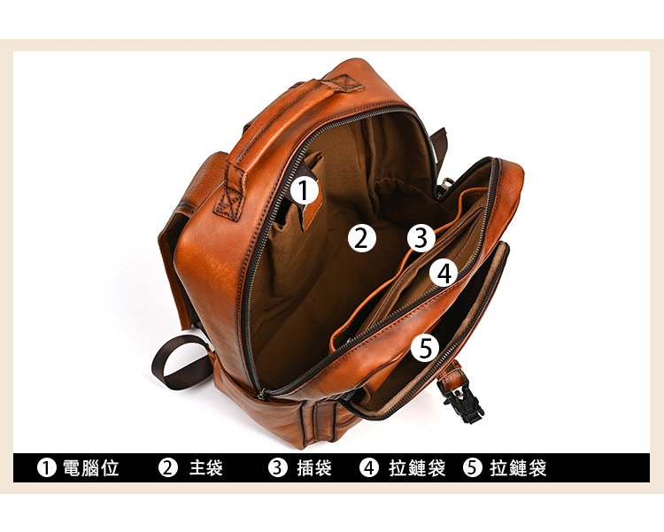 新款真皮電腦雙肩包 男款休閒旅行植鞣皮後背包 復古高級感男士雙肩背包旅行包推薦 真皮包包
