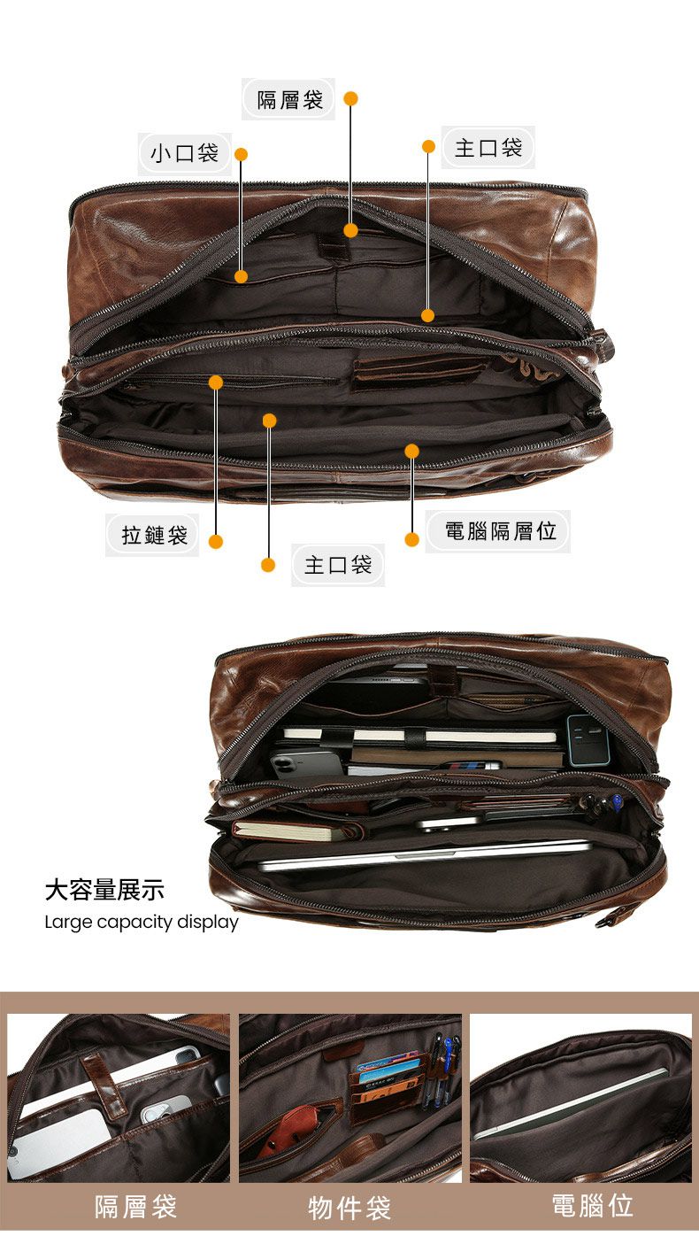 多功能油蠟皮擴容後背包手提包 真皮包包旅行包公事包 戶外休閒斜背包 大容量雙肩背包公文包推薦 一包多用 真皮包包