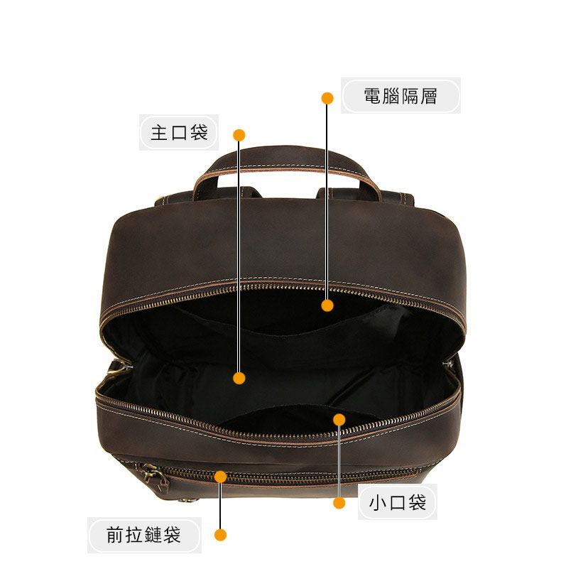 大容量頭層牛皮後背包 真皮雙肩包 多功能出差通勤商務背包 大容量電腦包 新款旅行包推薦 真皮包包