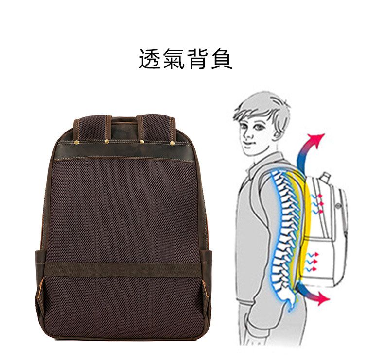 大容量頭層牛皮後背包 真皮雙肩包 多功能出差通勤商務背包 大容量電腦包 新款旅行包推薦 真皮包包